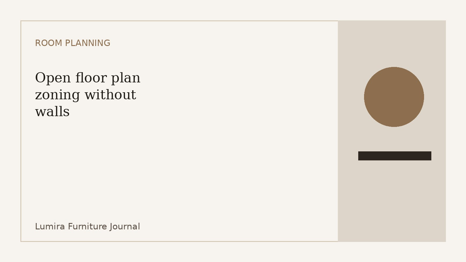 Open floor plan zoning without walls