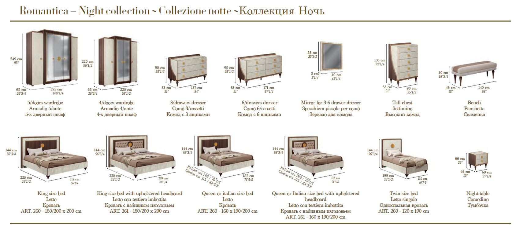 ESF Furniture - Romantica Double Dresser with Mirror in Walnut - ROMA-DM