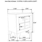 Holmsby Arden Iii Bedroom Set